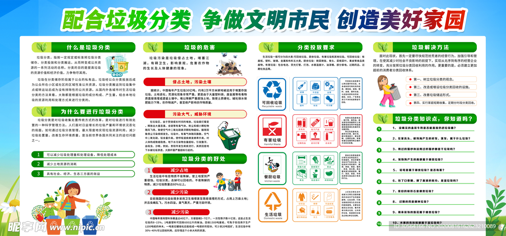 垃圾分类社区标语警示宣传展板