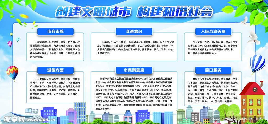 创建文明城市标语公益宣传展板