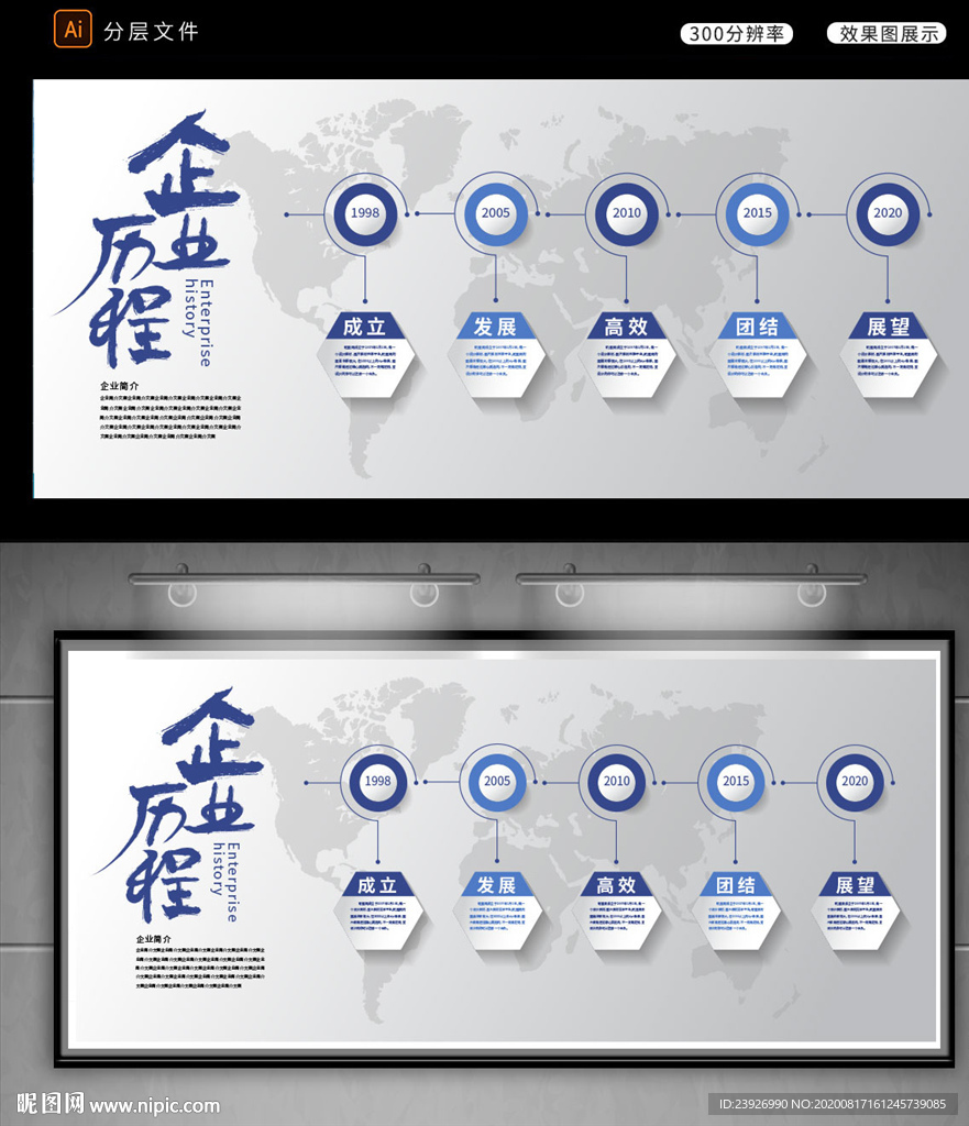 企业历程展板