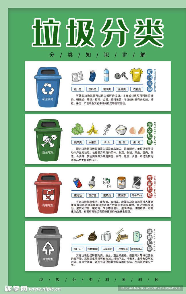 垃圾分类社会公益活动宣传海报