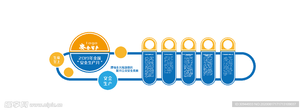 安全生产文化墙