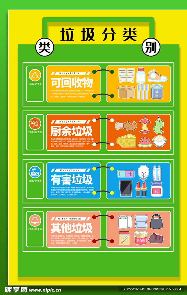 垃圾分类社会公益宣传海报素材