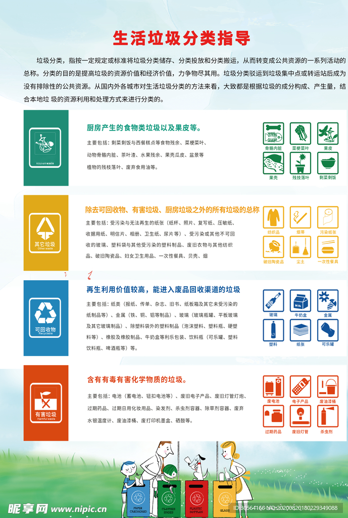 生活垃圾分类社会宣传海报