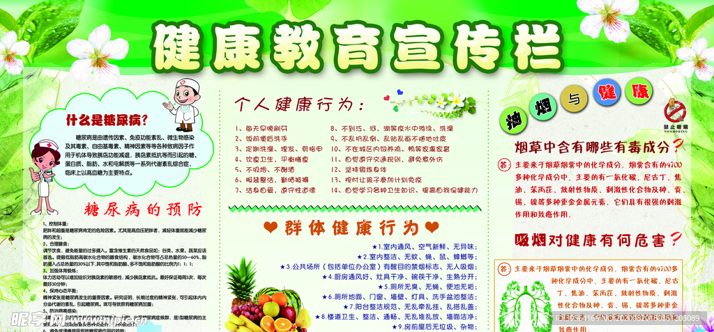 健康教育社会宣传展板