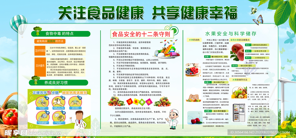 食品健康社会公益宣传展板