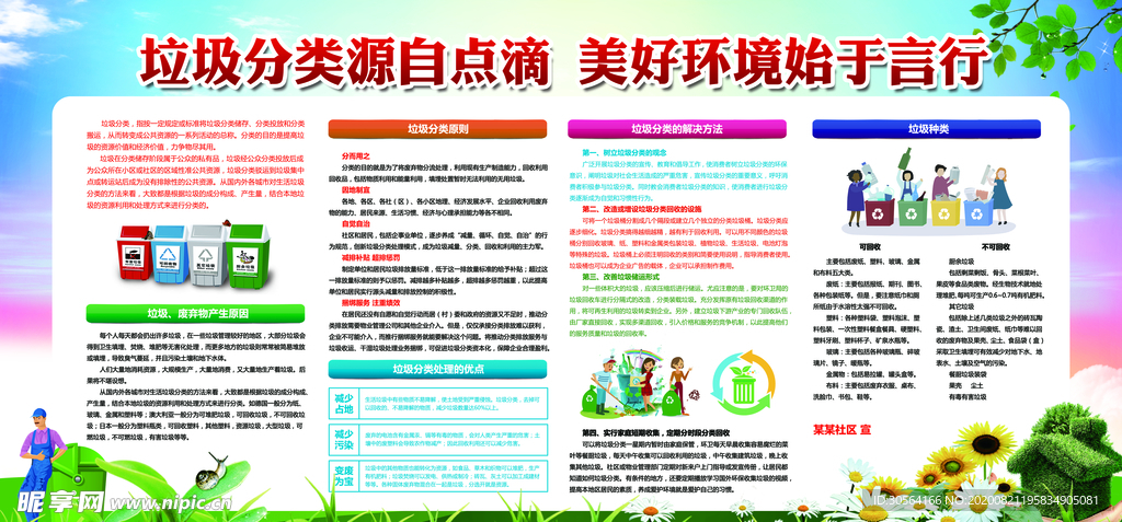 垃圾分类社会宣传公益海报