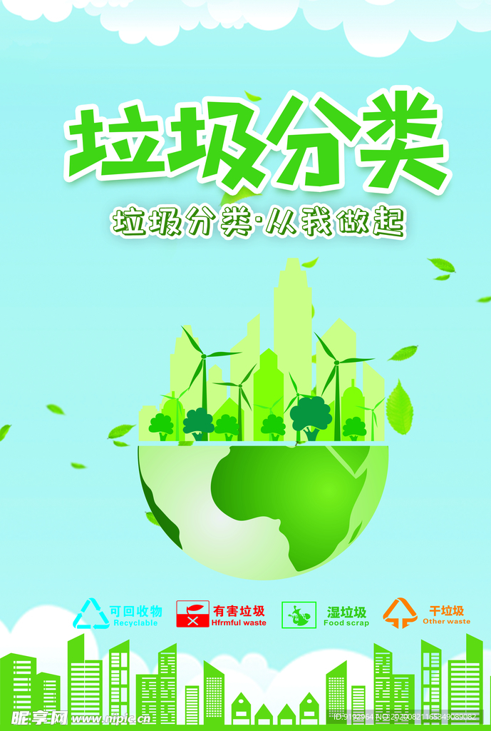 垃圾分类海报