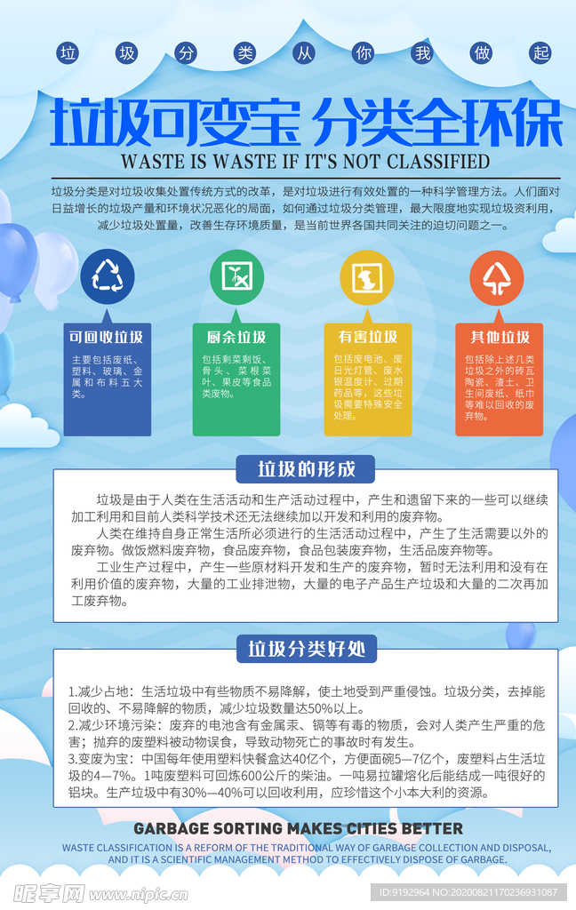 垃圾分类海报