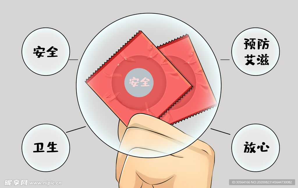 预防癌症安全套社会公益背景素材