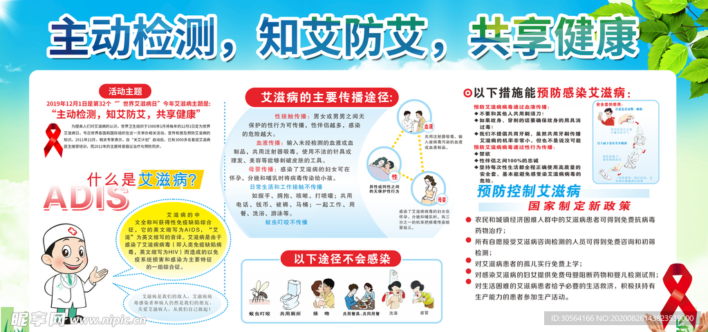 预防艾滋公益宣传展板素材