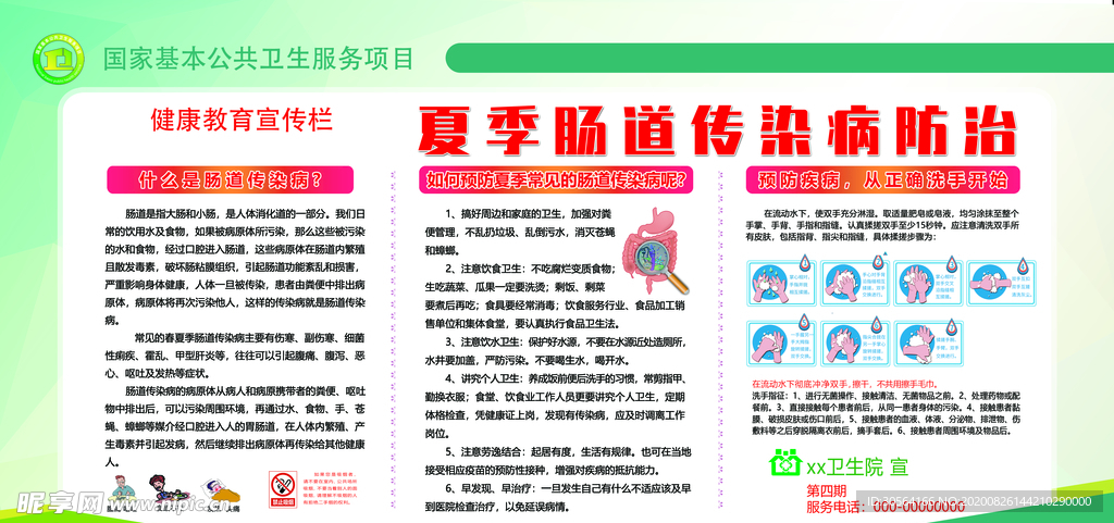 夏季肠道健康公益宣传展板素材