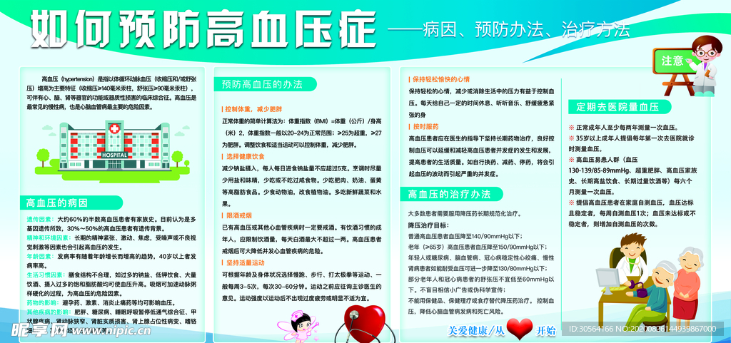 预防高血压健康公益宣传素材