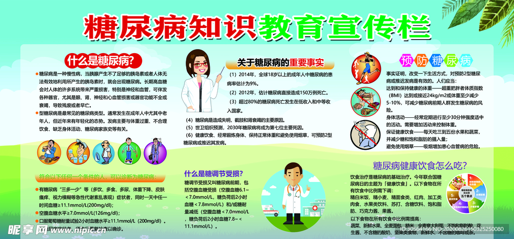 糖尿病知识健康公益宣传展板