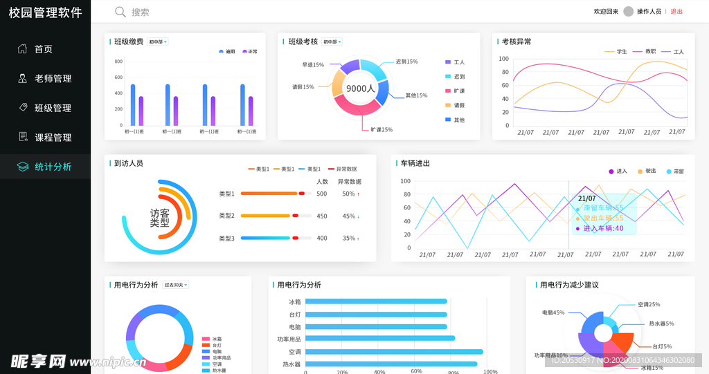 数据后台监控网页