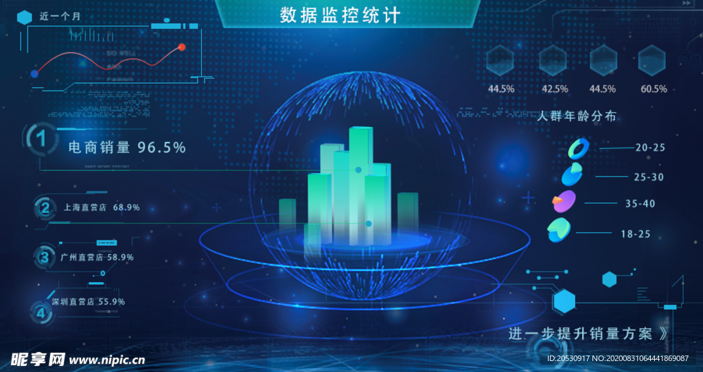 数据后台
