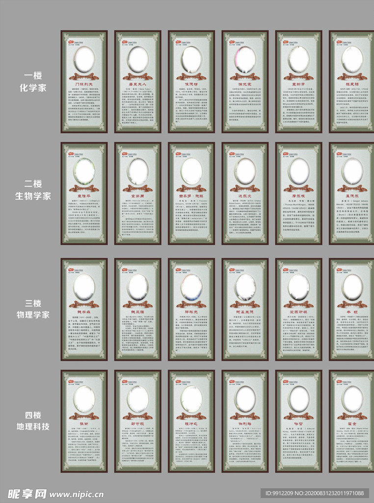 科学家介绍展板