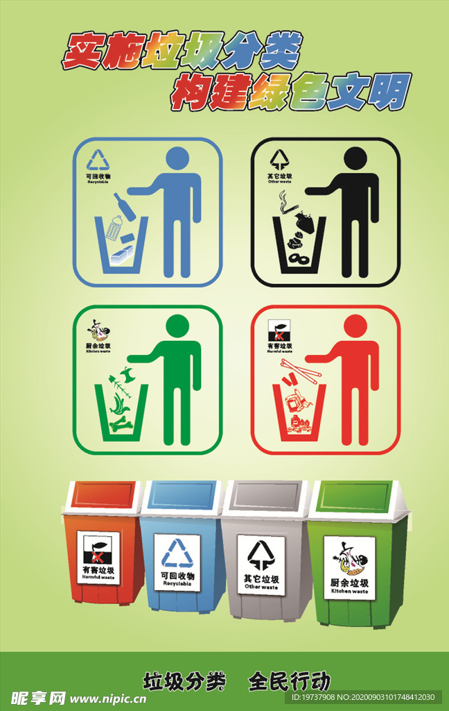 垃圾分类海报