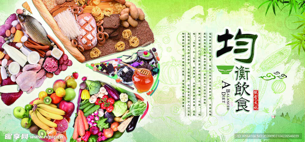 营养均衡食堂文化社会公益海报
