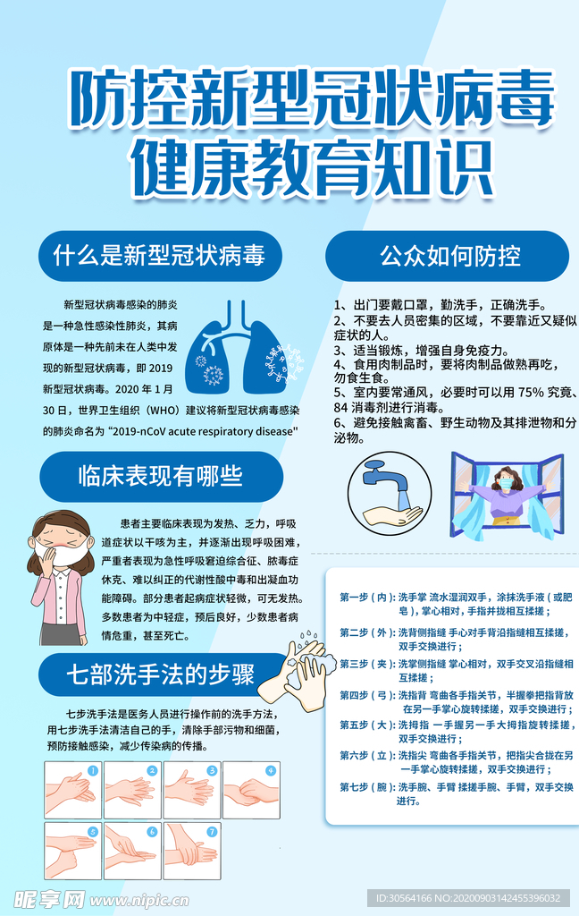 健康教育知识社会海报公益素材
