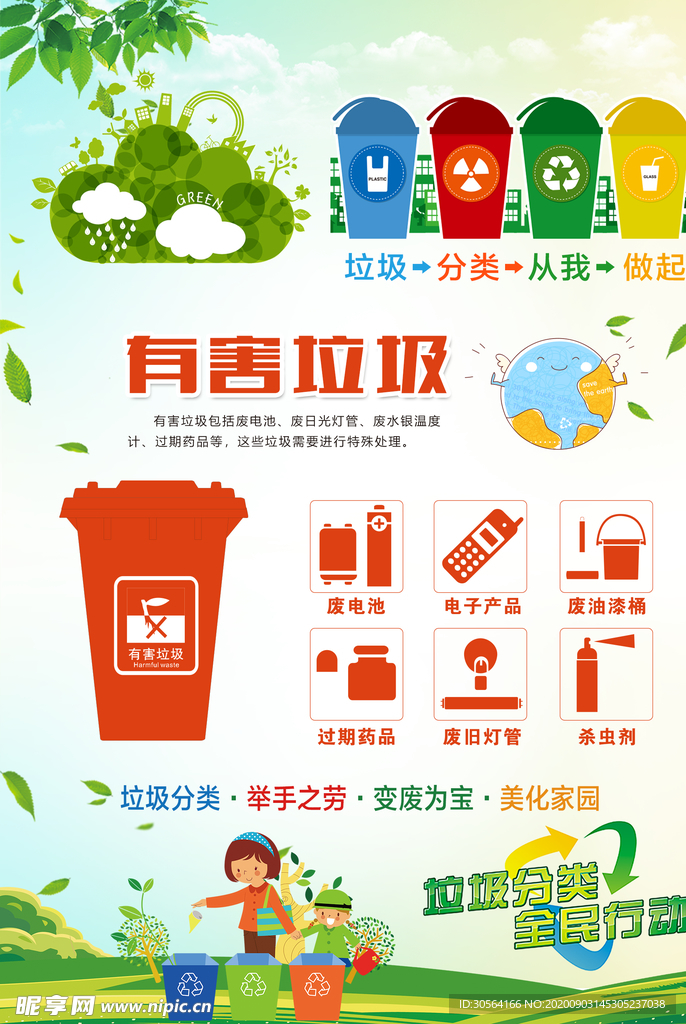 垃圾分类社会公益海报素材