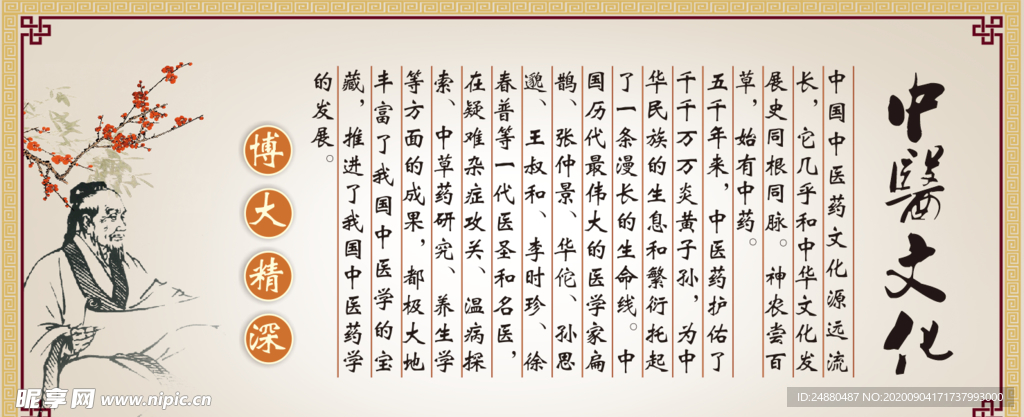 中医文化展板