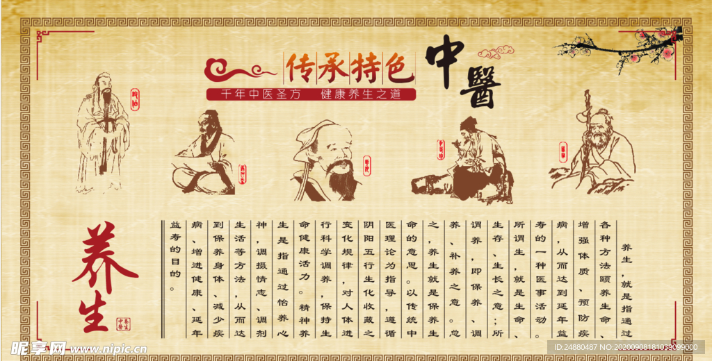 中医药文化展板