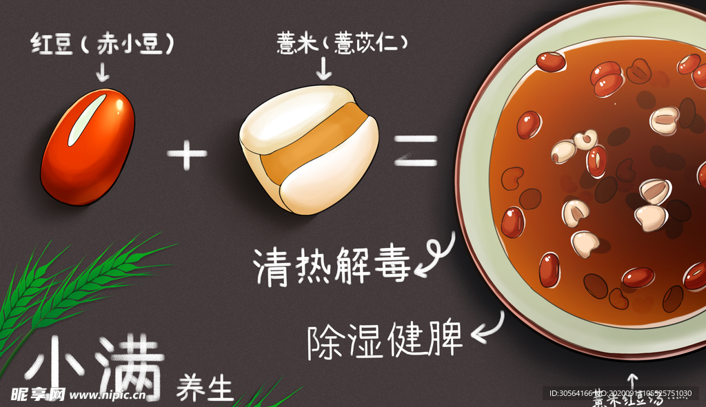 小满传统节气宣传海报素材