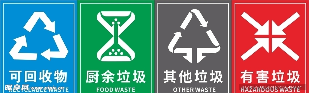 垃圾处理标识