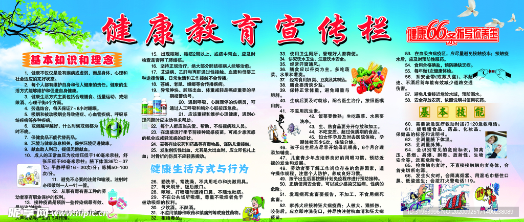 健康教育宣传栏