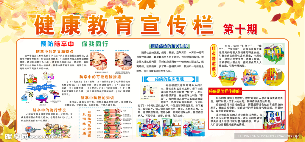 健康教育宣传栏