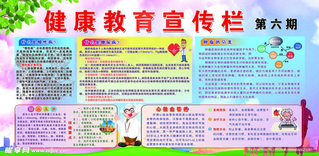 健康教育宣传栏