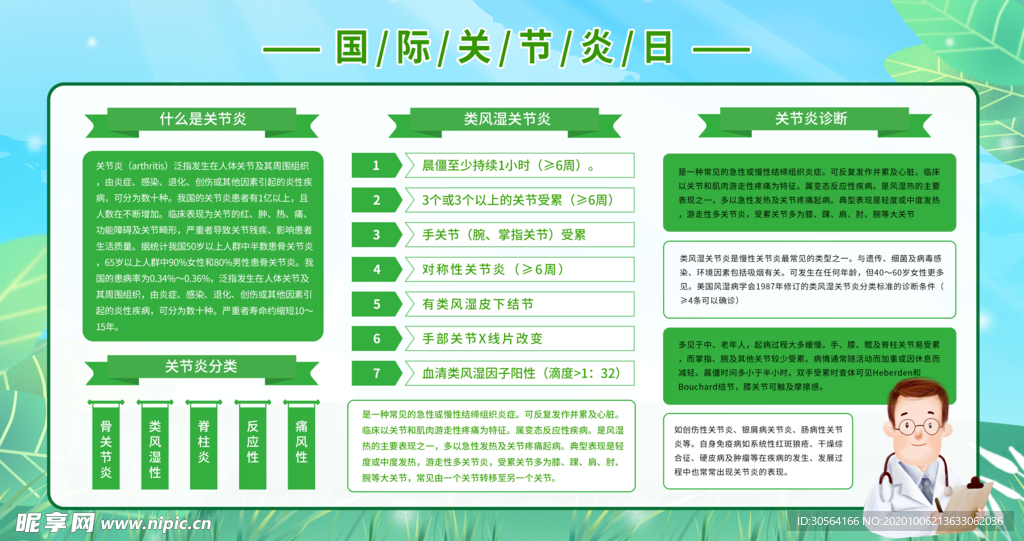 关节炎健康公益活动宣传海报素材