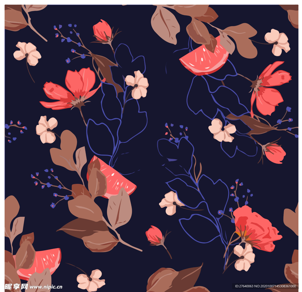 小清新花纹背景底纹图片