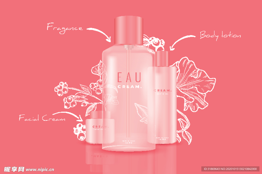 化妆品 护肤品 香水 美容广告