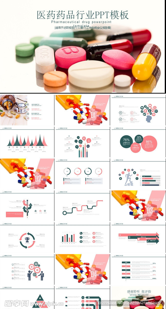 医药药品行业PPT模板