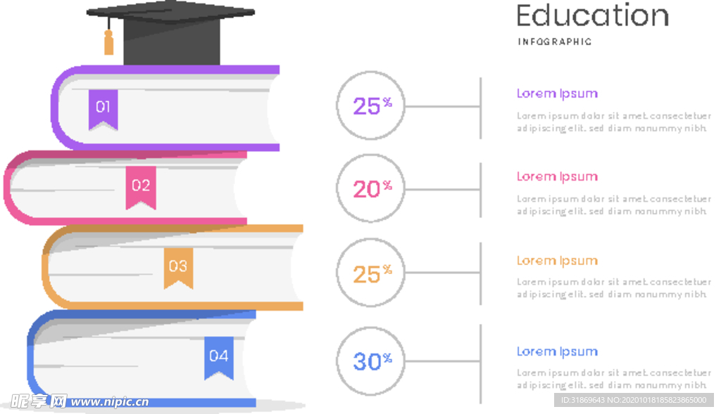 信息图模板 流程