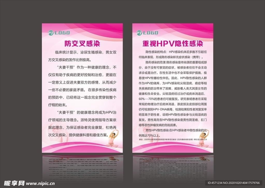 HPV预防展板