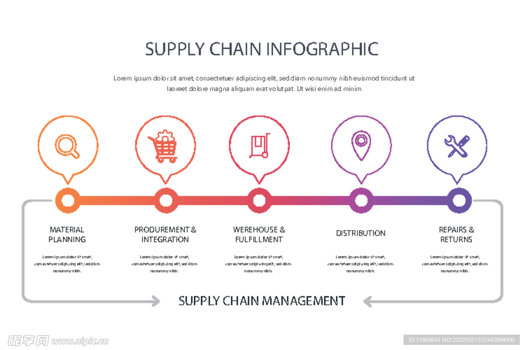 信息图模板 流程
