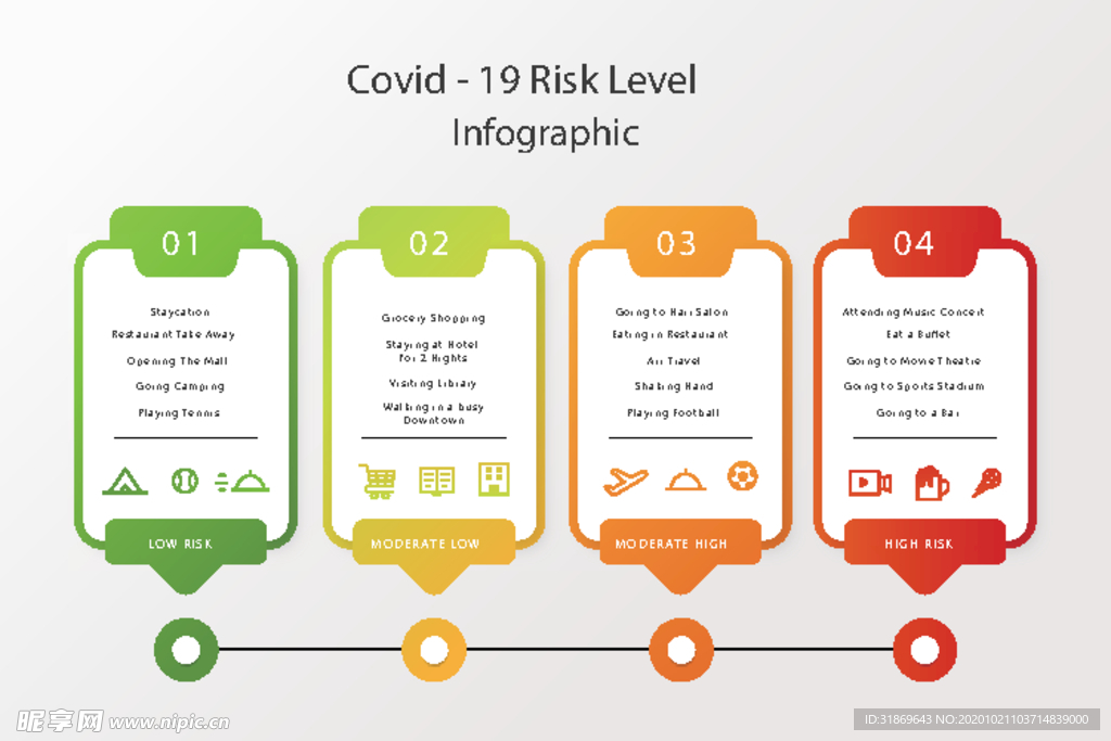 信息图模板 流程
