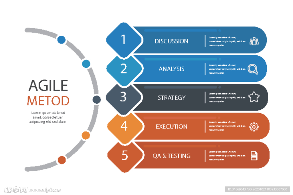 信息图模板 流程