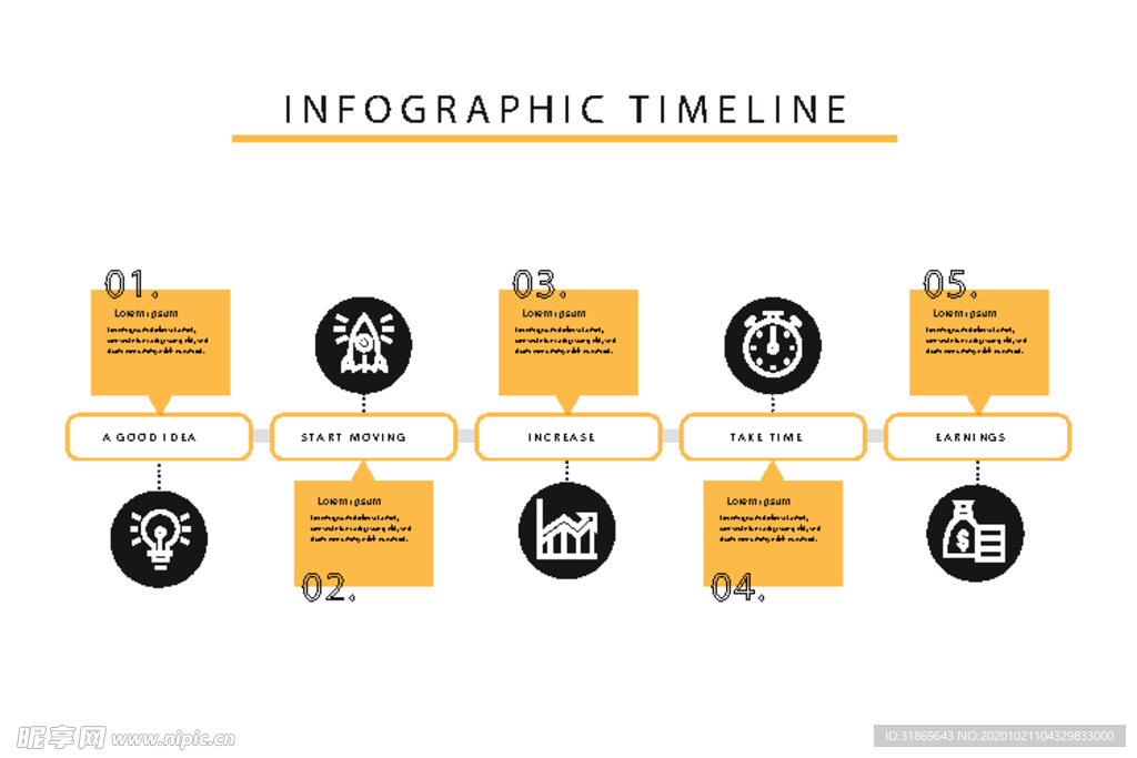 信息图模板 流程