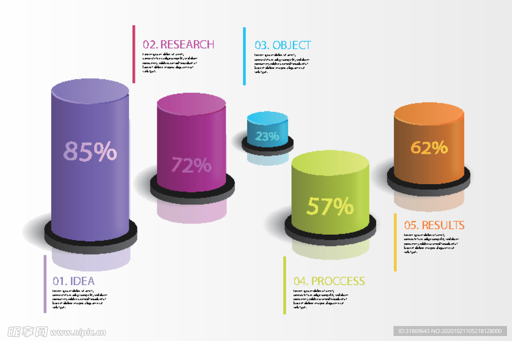 信息图模板 流程