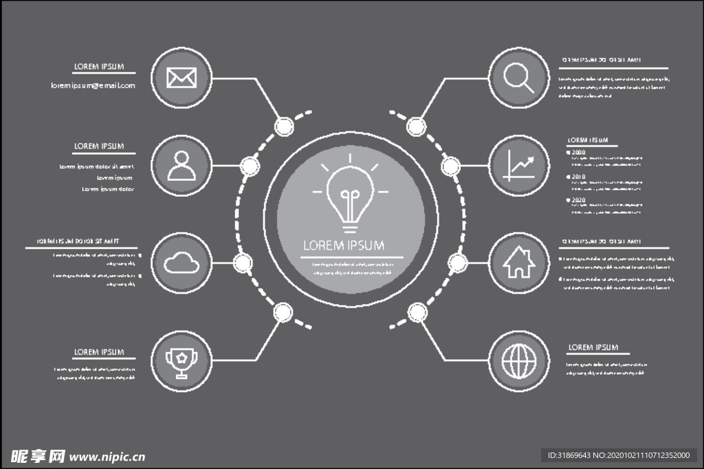 信息图模板 流程