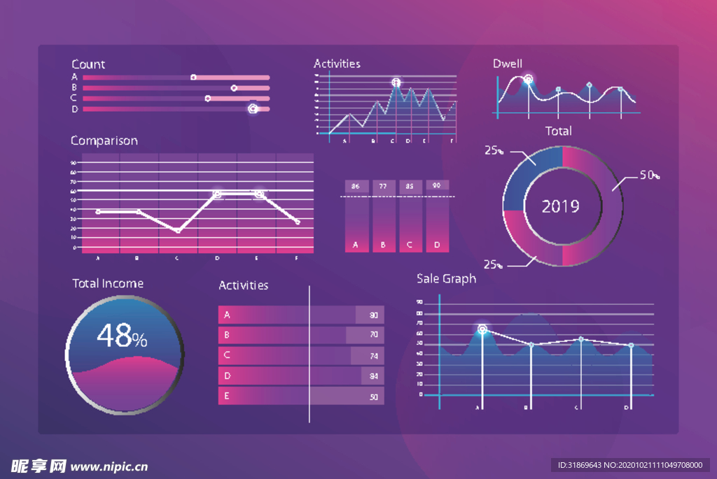 信息图模板 流程