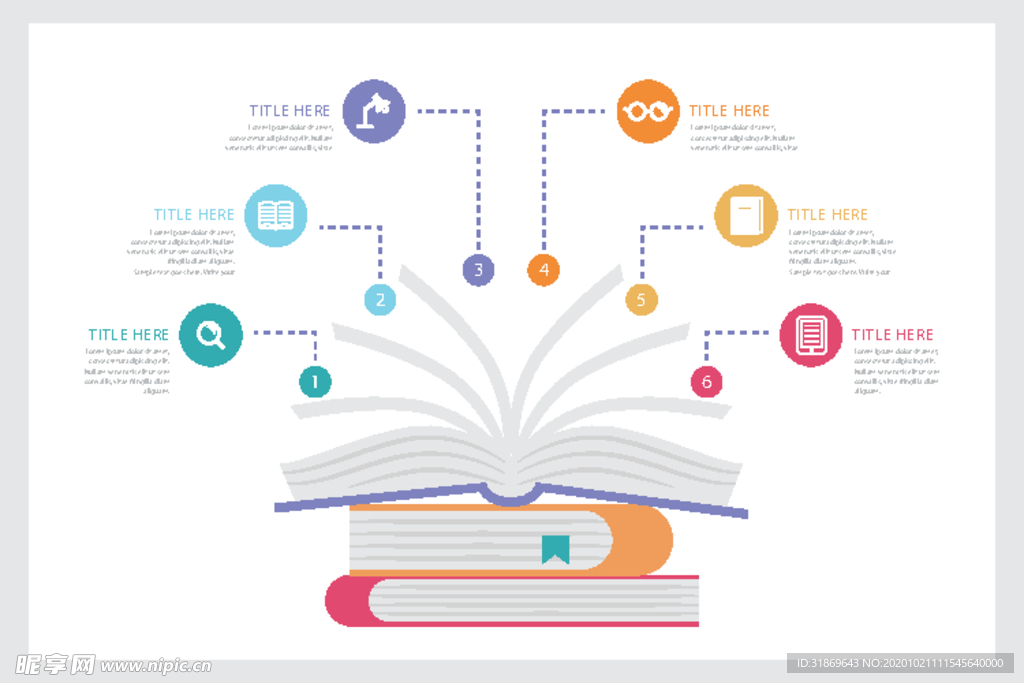 信息图模板 流程