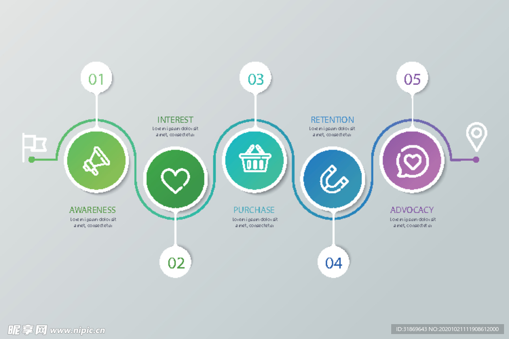 信息图模板 流程