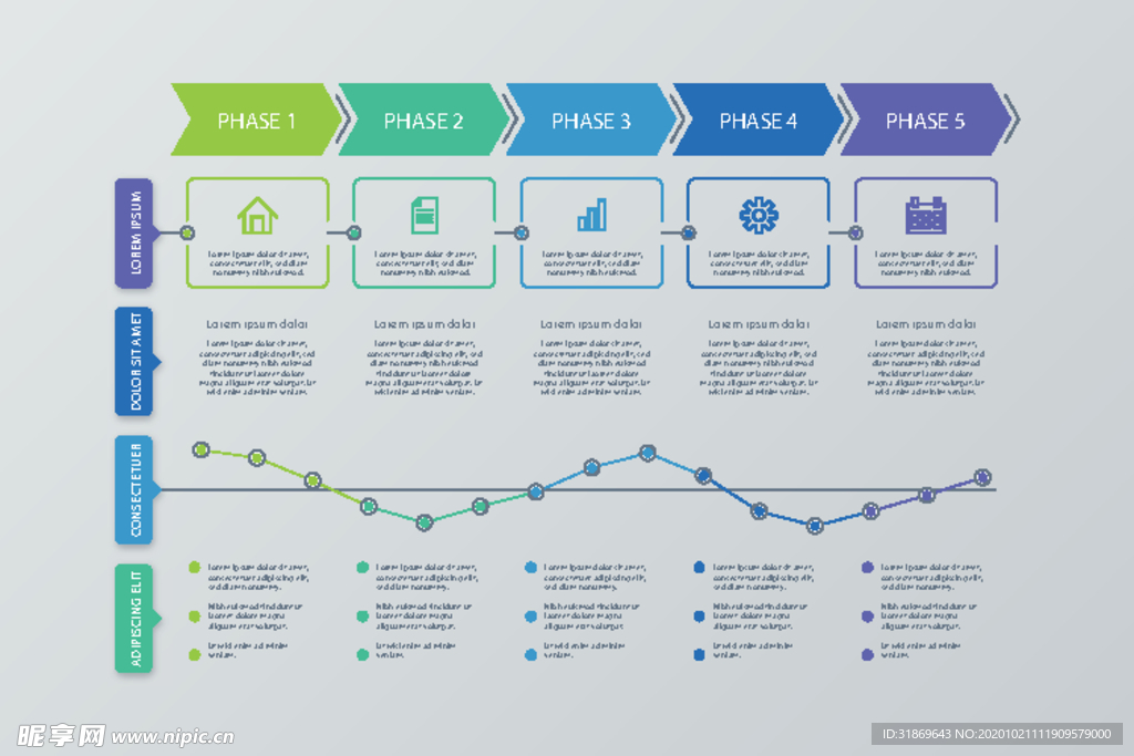 信息图模板 流程