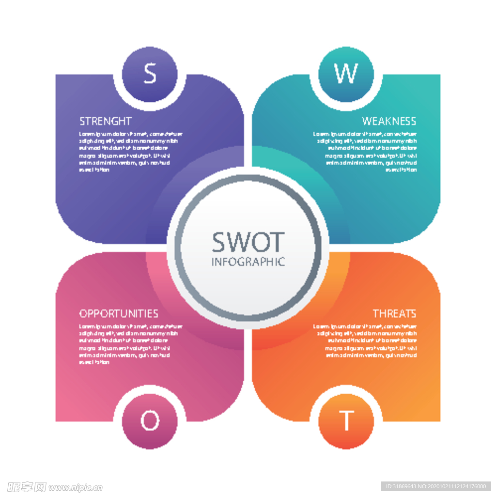 信息图模板 流程