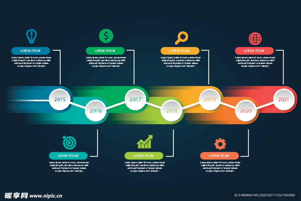 信息图模板 流程