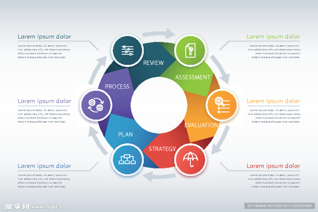 信息图模板 流程